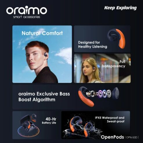 Oraimo OpenPods 40Hr Long Playtime IPX5 Open-ear True Wirele